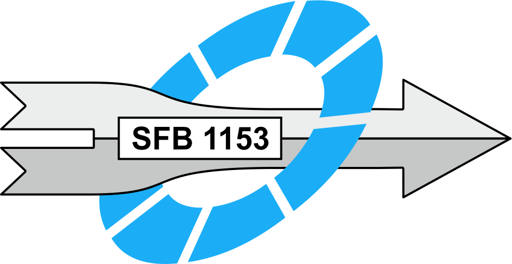 Logo Sonderforschungsbereich 1153